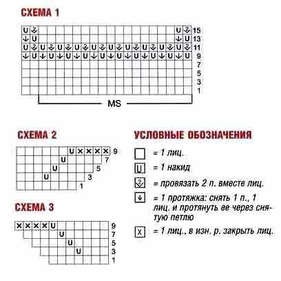 Белая паутинка, связанная спицами Белая паутинка, связанная спицами