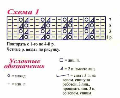 Белые пинетки с розовой ленточкой Белые пинетки с розовой ленточкой