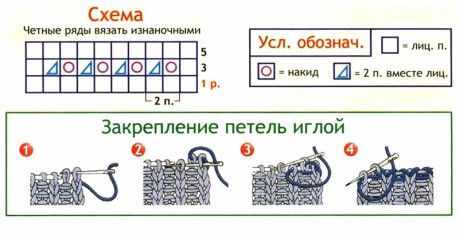 Розовые пинетки, связанные спицами