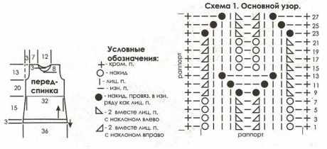 Платье с заниженной талией