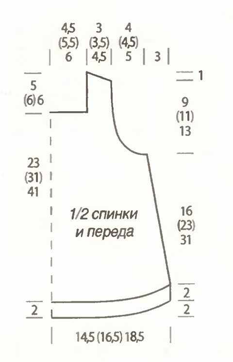 Платье с клоуном Платье с клоуном