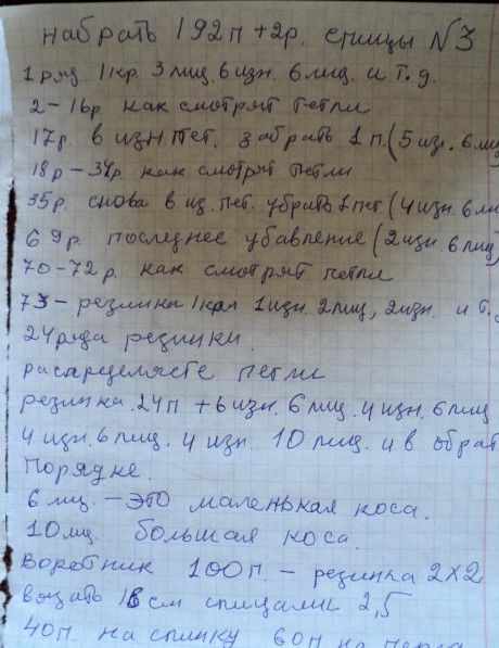 фото вязаного спицами платья фото вязаного спицами платья