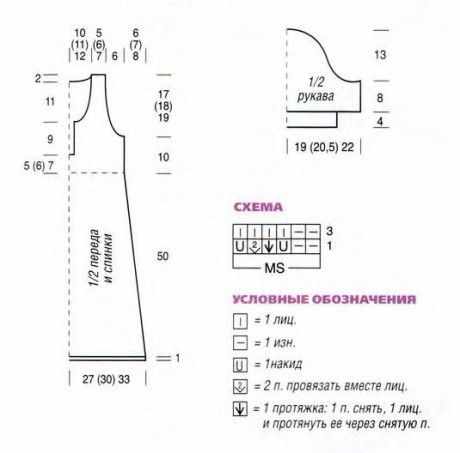 женское платье спицами выкройка и схема