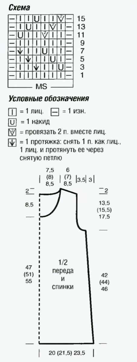 Летняя туника для девочки связанная спицами Летняя туника для девочки связанная спицами