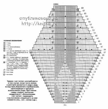 плед из треугольников