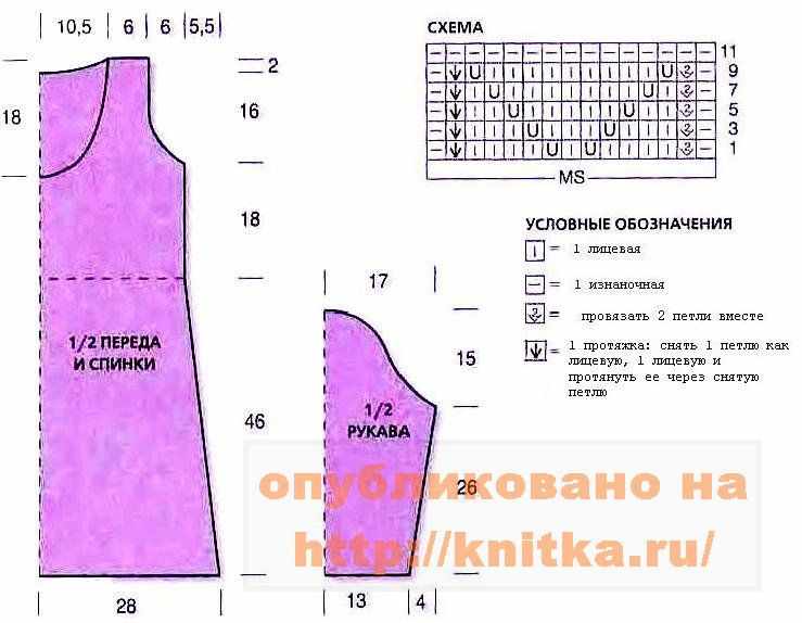 вязаное платье спицами
