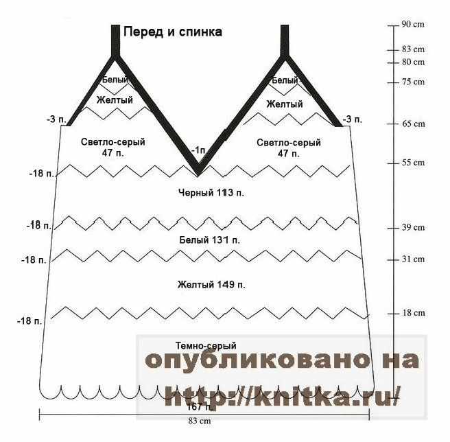 выкройка платья выкройка платья