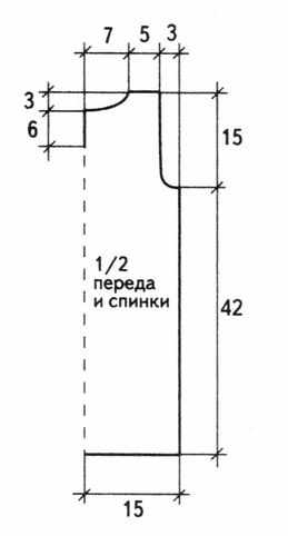 выкройка вязаного спицами платья выкройка вязаного спицами платья