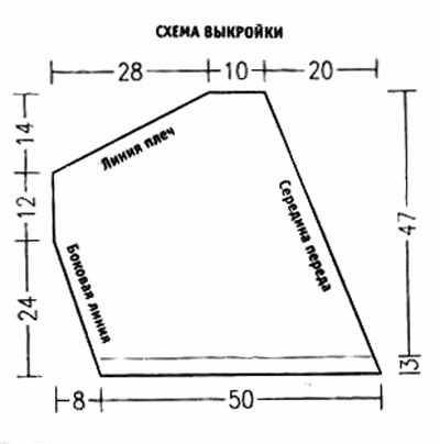 Пончо из меланжевой пряжи вязание спицами Пончо из меланжевой пряжи вязание спицами