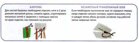 Пончо из меланжевой пряжи вязание спицами Пончо из меланжевой пряжи вязание спицами