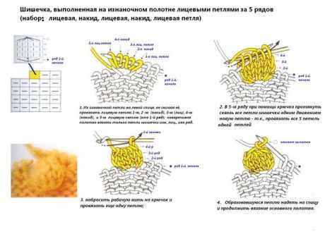 вязаное спицами пончо схема вязаное спицами пончо схема