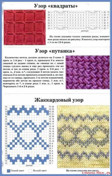 схемы вязания простых узоров спицами