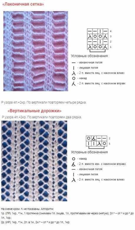 схемы вязания простых узоров спицами схемы вязания простых узоров спицами