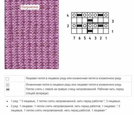 схемы вязания простых узоров спицами схемы вязания простых узоров спицами