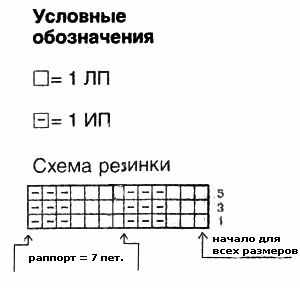 Пуловер - пончо Пуловер - пончо