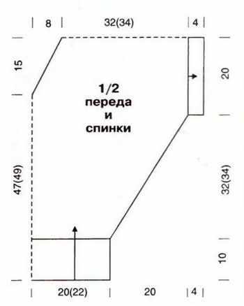 женский пуловер спицами выкройка