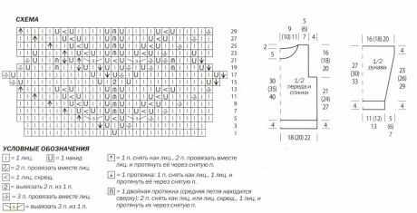 пуловер спицами