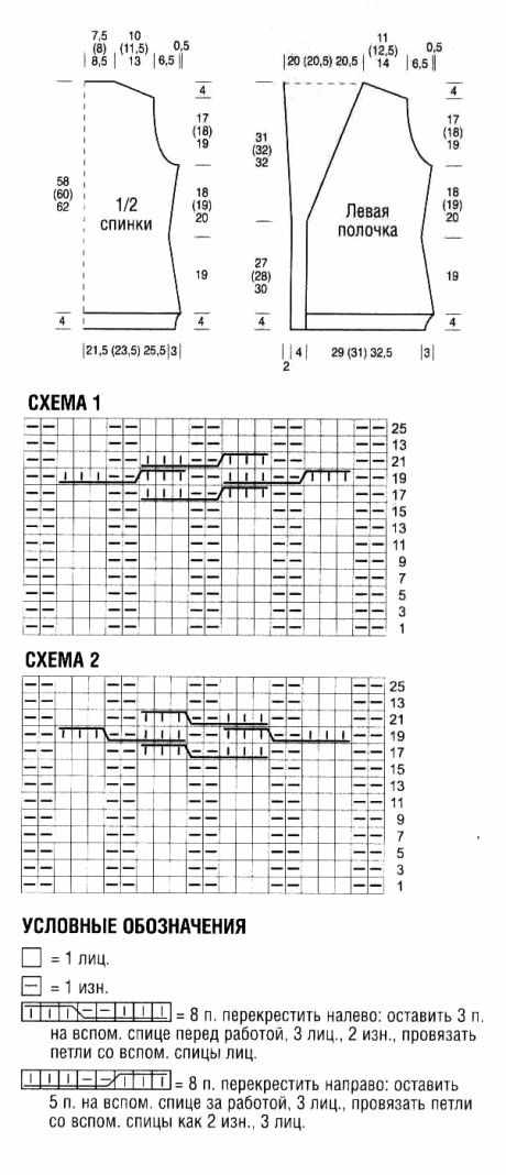 схема вязания жилета