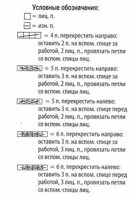 жилет спицами условные обозначения жилет спицами условные обозначения