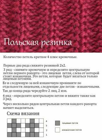 Схема вязания польской резинки для шарфа Схема вязания польской резинки для шарфа