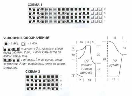 розовое болеро, связанное спицами розовое болеро, связанное спицами