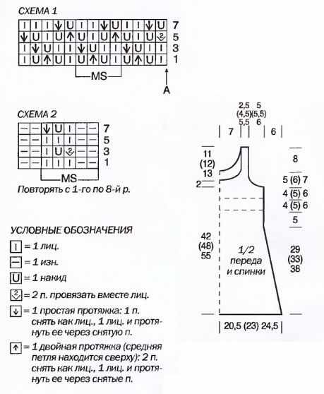 Розовое платье для девочки