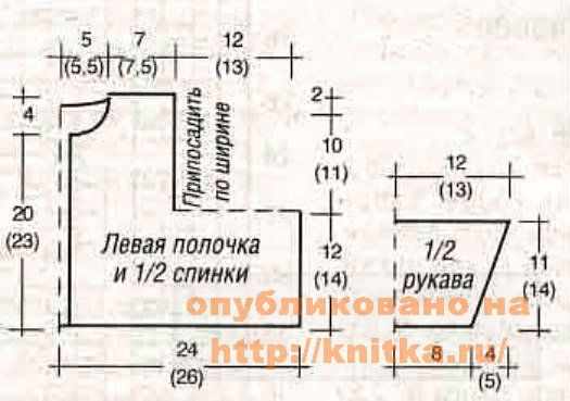 выкройка жакета