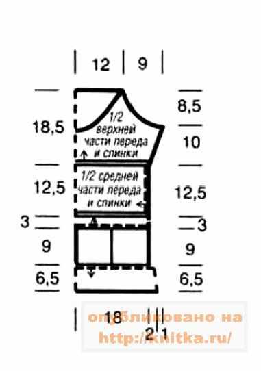 выкройка топа