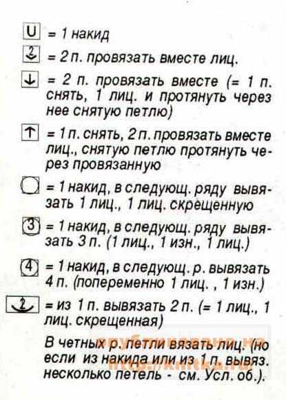 условные обозначения условные обозначения