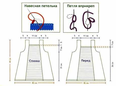 Вязаный сарафан для малышки Вязаный сарафан для малышки