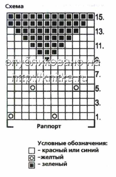 шарф спицами шарф спицами