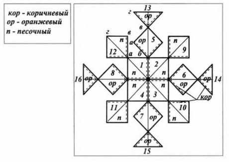 Женская шапочка, связанная спицами Женская шапочка, связанная спицами