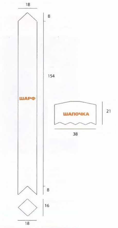 шапка , шарф и варежки шапка , шарф и варежки
