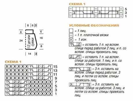 Бежевая сумка со сложным узором связана спицами Бежевая сумка со сложным узором связана спицами