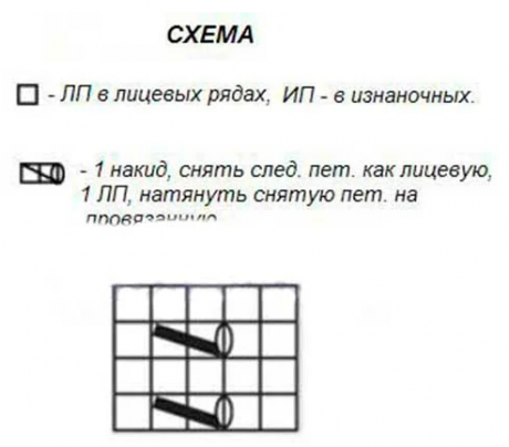 Толстая шапочка спицами из журнала Drops Толстая шапочка спицами из журнала Drops