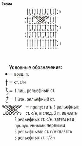 Шапочка ушанка с узором из кос крючком