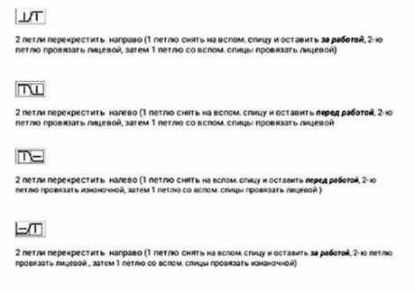 Схема узора для шарфа спицами
