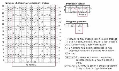 shema-2