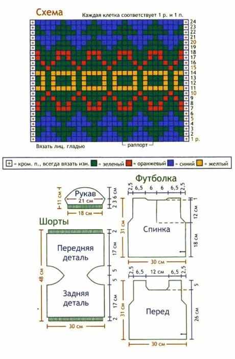 Летние шорты и кофточка Летние шорты и кофточка