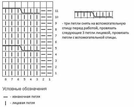 Бесплатное описание шапочки Эскимо