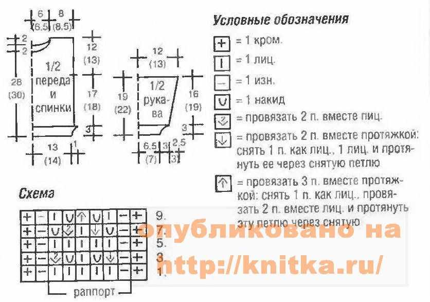 схема узора для пуловера