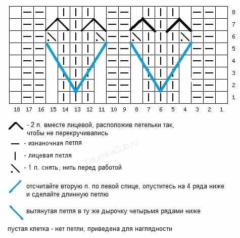 Схема вязки Колосок вытянутыми петлями
