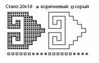 Схема жаккардового рисунка