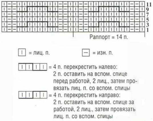 Схема зимнего снуда