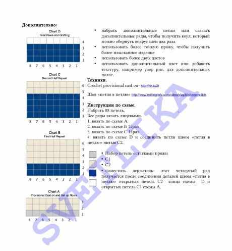 Описание снуда спицами: