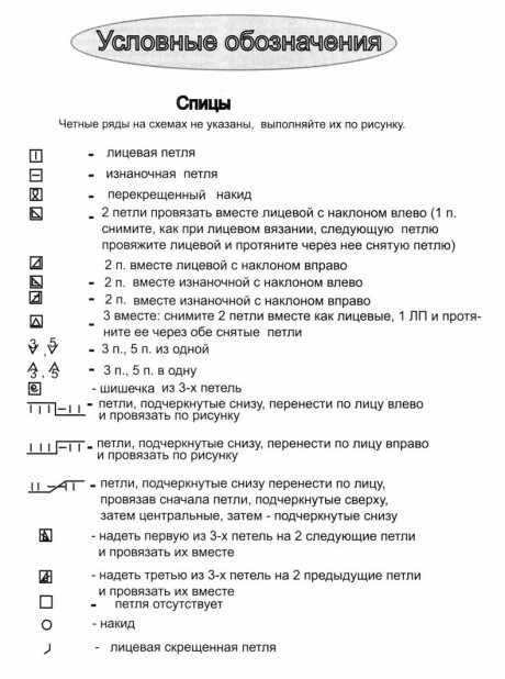 условные обозначения