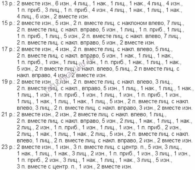 Средняя часть веточки листьев