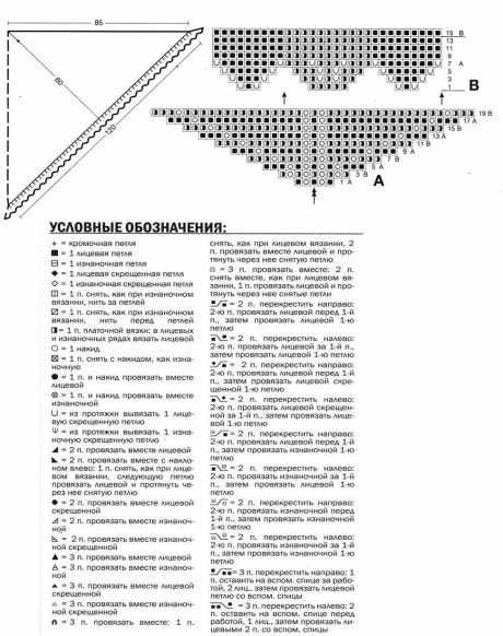 фото вязаной спицами шали