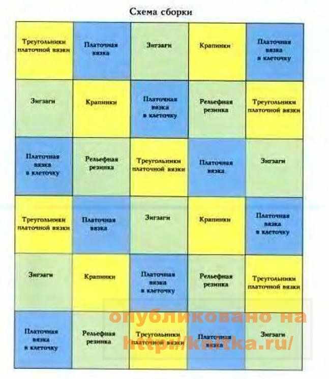 схема вязания пледа