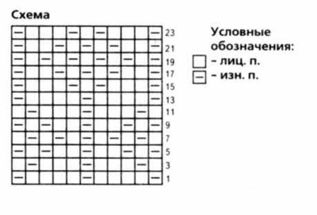 сумка - планшет, связанная спицами сумка - планшет, связанная спицами